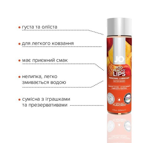 Змазка на водній основі JO H2O &mdash; Peachy Lips (120 мл) без цукру, рослинний гліцерин SO1777 фото